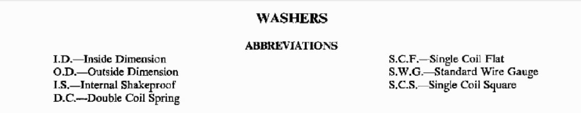 Alpine Parts ZY - Washer Definition.JPG