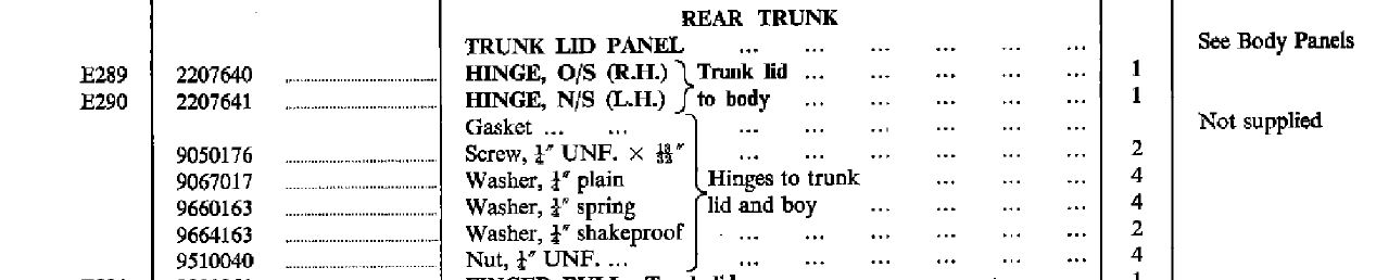 Trunk Hinges.JPG